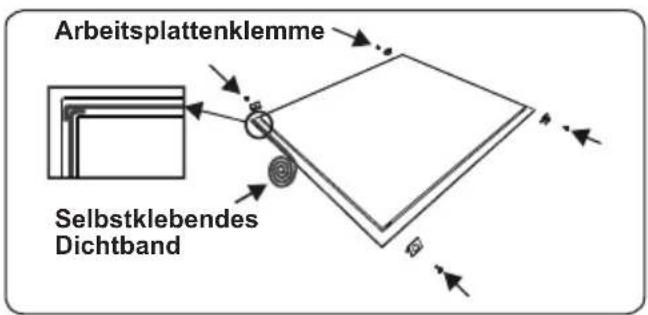 TELEFUNKEN TFIK60EDS10X - Kochfeld installieren - 3