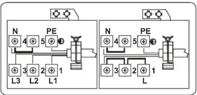 TELEFUNKEN TFIK60EDS10X - WARNING: THE APPLIANCE MUST BE EARTHED. - 1