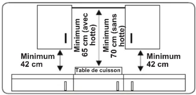 TELEFUNKEN TFIK60EDS10X - Instructions pour l'installateur Instructions générales - 1