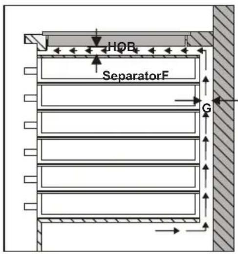 TELEFUNKEN TFIK60EDS10X - Installation of the Hob - 4