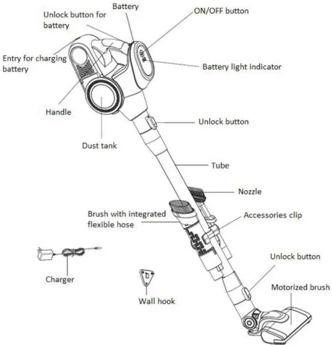 TELEFUNKEN HCTB1 - DESCRIPTION - 1