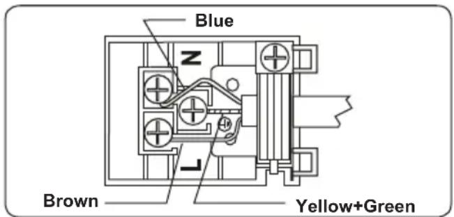 TELEFUNKEN TFEOP60EDS10A - Electrical Connection and Safety - 3
