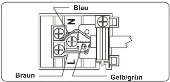 TELEFUNKEN TFEOP60EDS10A - WARNING: Der elektrische - 2