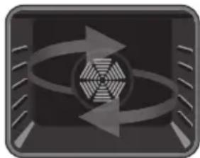 TELEFUNKEN TFEOP60EDS10A - Oven Functions - 1