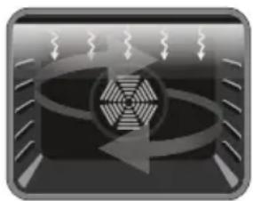 TELEFUNKEN TFEOP60EDS10A - Modes du four - 8
