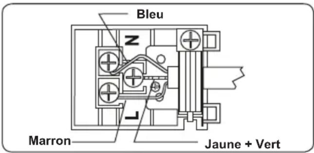 TELEFUNKEN TFEOP60EDS10A - Branchement électrique et sécurité - 3
