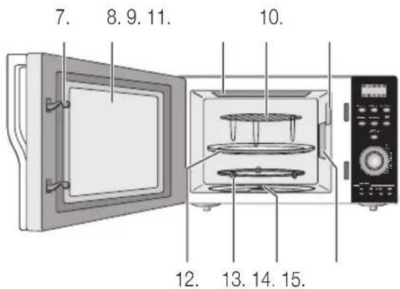 MIO STAR MG 2109MI - Eléments de l'appareil et de commande - 2
