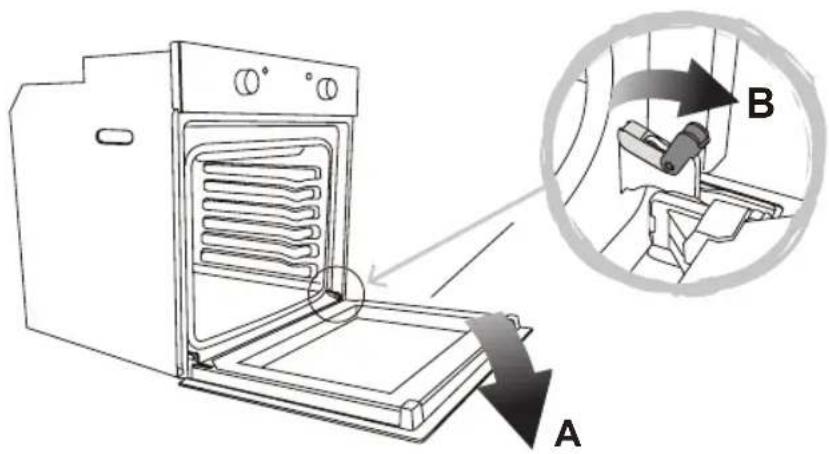 Meireles MF 7700 X - Desmontaje de la puerta del horno - 1
