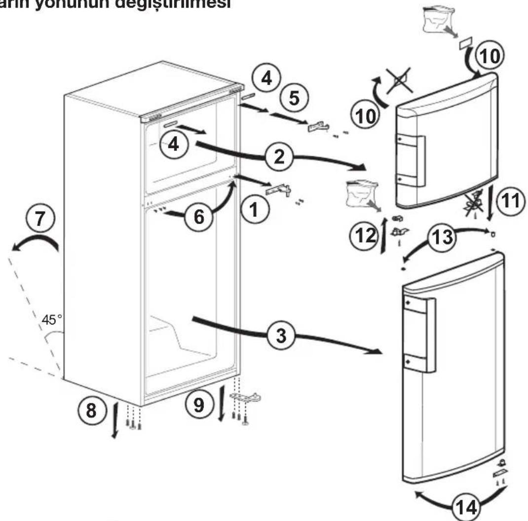 BEKO DS145010S - Aydinlatma Lambasinin\ değişirilmesi - 1