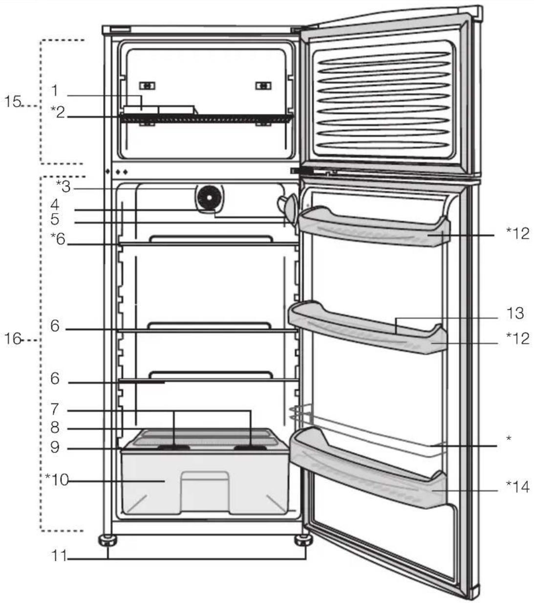 BEKO DS145010S - 1Votreréfrigérateur - 1