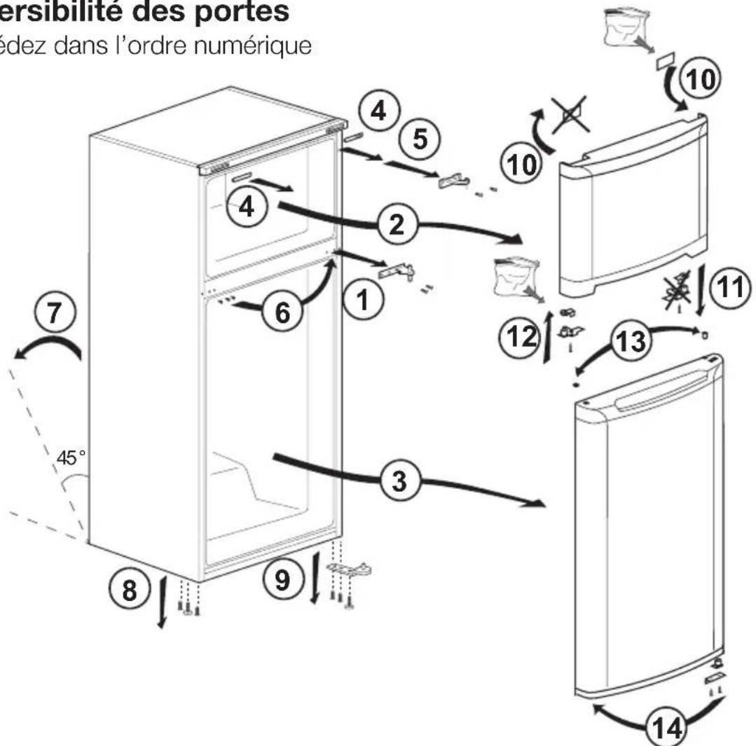 BEKO DS145010S - Reversibilité des portes - 6