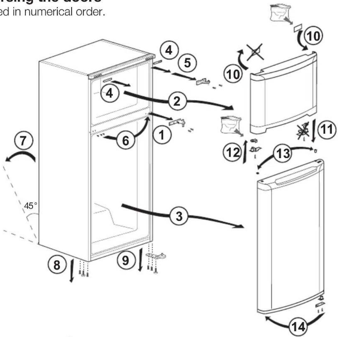 BEKO DS145010S - Reversing the doors - 1