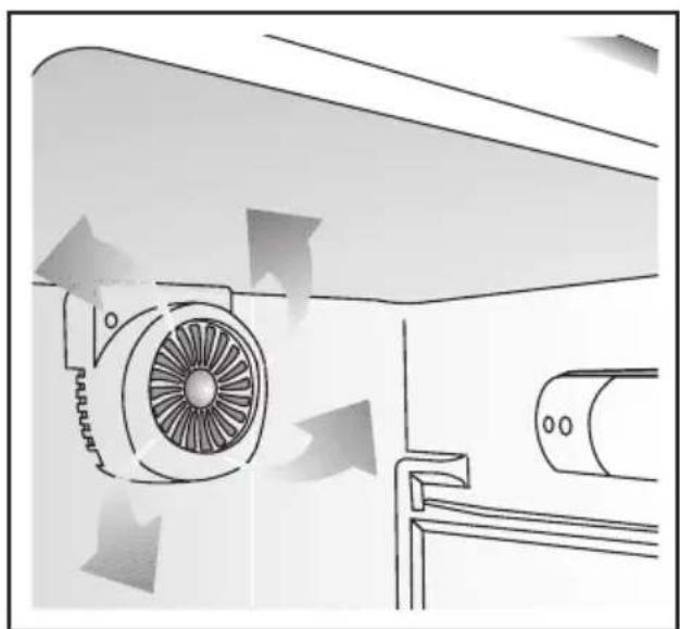 BEKO DS145010S - Ventilateur de refroidissement - 1