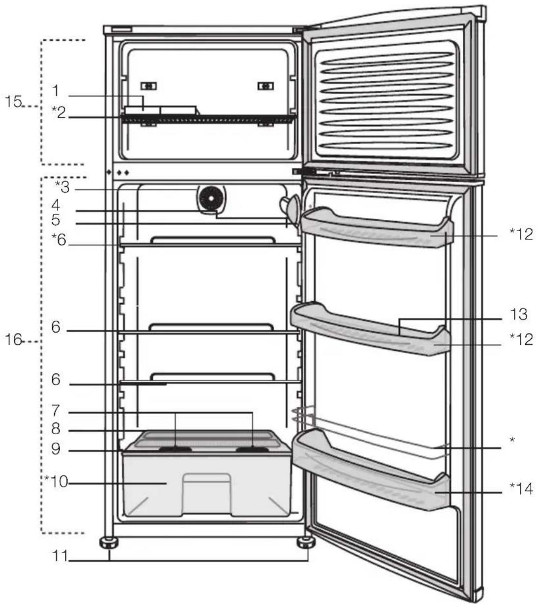 BEKO DS145010S - a - 2