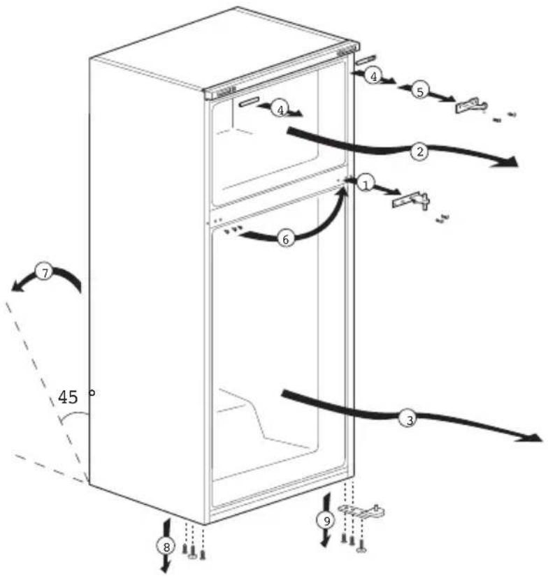 BEKO DS145010S - Reversibilité des portes - 1
