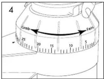 GRAEF CM 802 - ПОДПIBHEHHЯ KABN 3 БЗПЕРВHOIO ФУHKЦЮ ПОДПIBHEHHЯ - 2