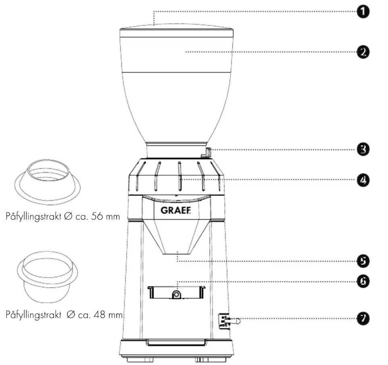 GRAEF CM 802 - PRODUKTBESKRIVELSE - 1