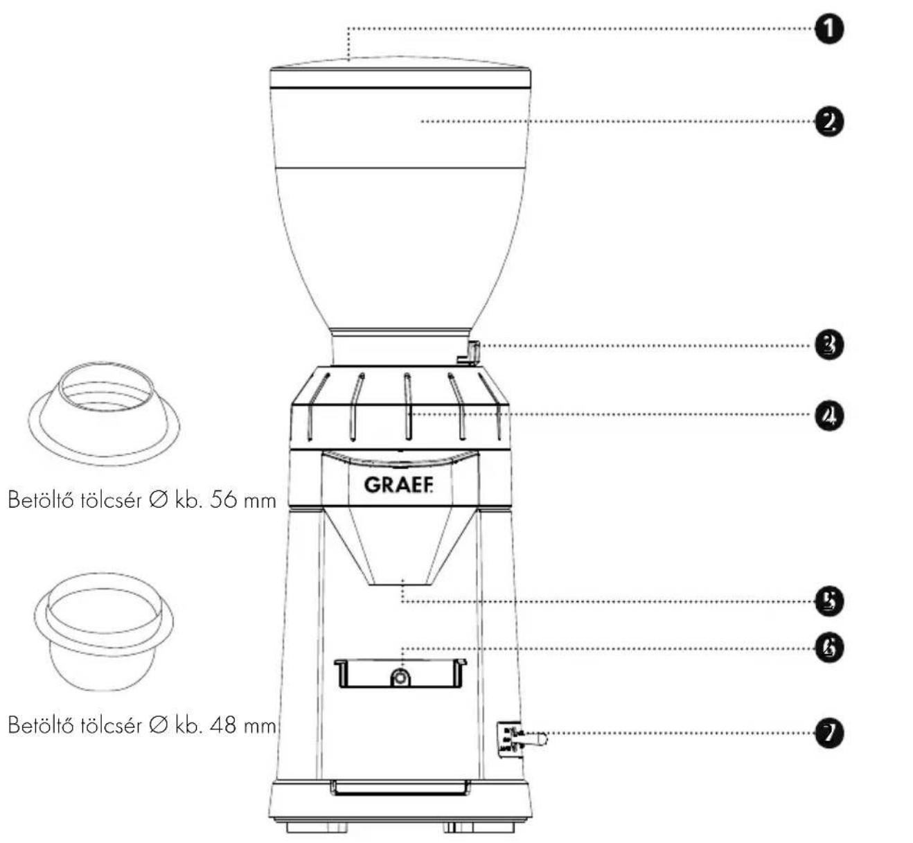 GRAEF CM 802 - 1
