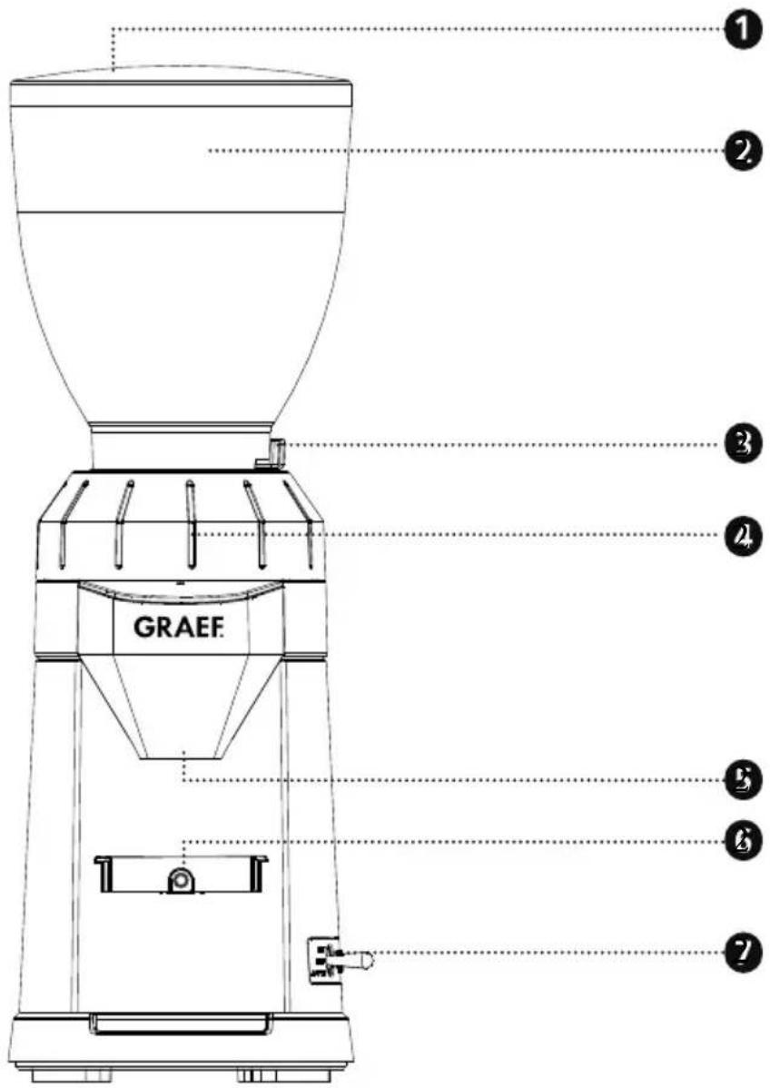 GRAEF CM 802 - 4