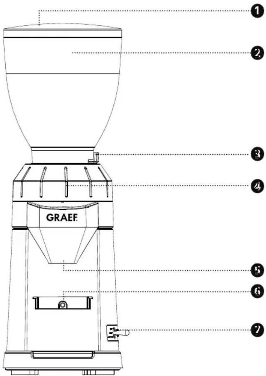 GRAEF CM 802 - PULIZIA DELLA MACINA - 4