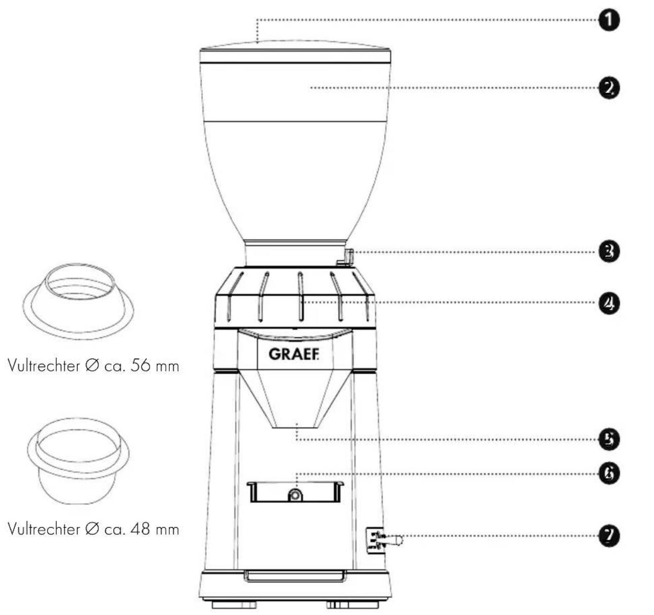 GRAEF CM 802 - 2
