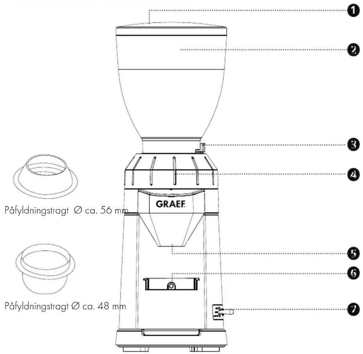 GRAEF CM 802 - 1