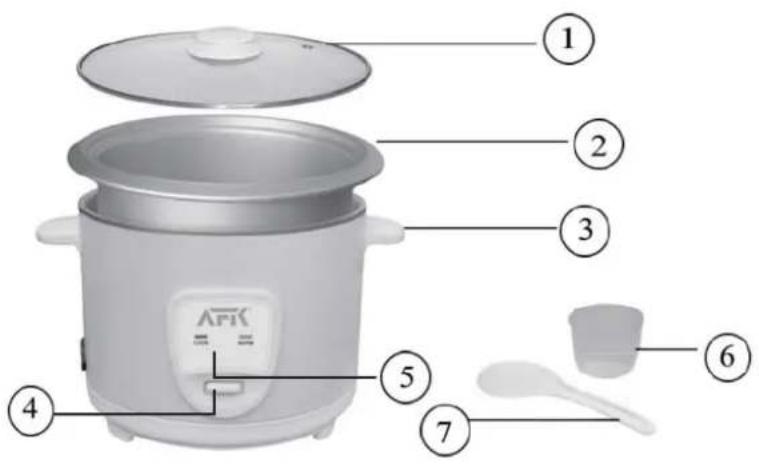 AFK RC18.6 - KOCHTIPPS - 1