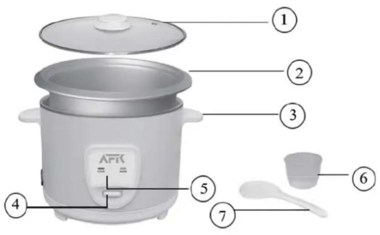 AFK RC18.6 - KOOKTIPS - 1