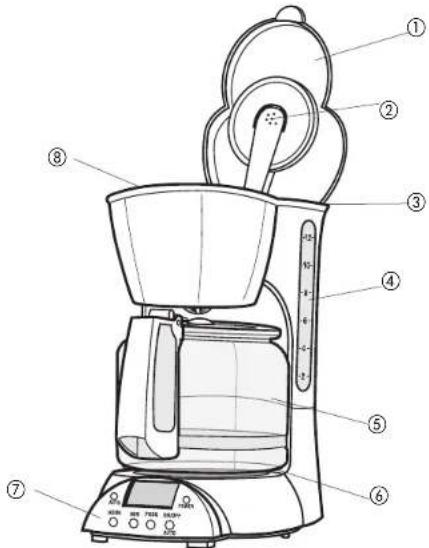 BLACK & DECKER DCM2900W - CORDON - 1