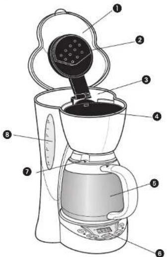 BLACK & DECKER DCM2590W - SAVE THESE INSTRUCTIONS. - 1