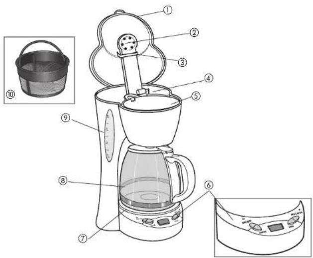 BLACK & DECKER DCM575 - CONSERVER CES MESURES. - 1