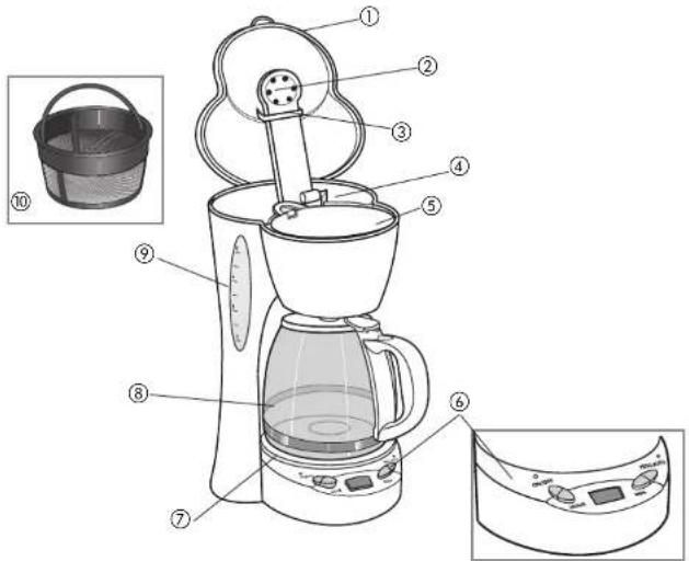 BLACK & DECKER DCM575 - Product may vary slightly from what is illustrated. - 1