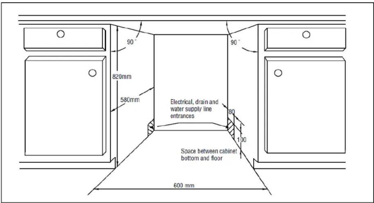 THOMSON TWBI 3815 FULL - Cabinet Opening Requirements - 1