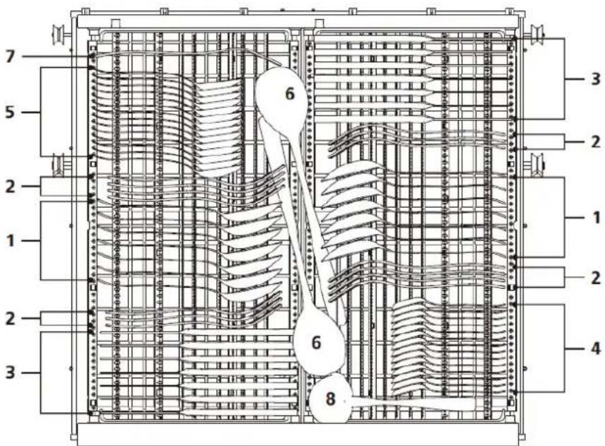 THOMSON TWBI 3815 FULL - De bestekkorf vullen - 2