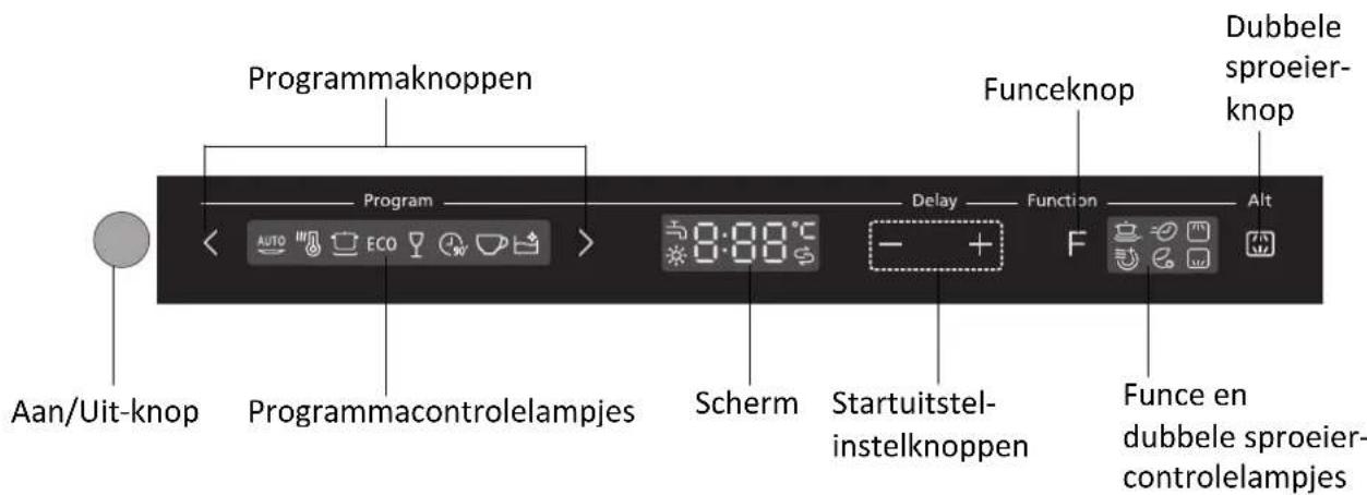 THOMSON TWBI 3815 FULL - BELANGRIJKE VEILIGHEIDSINSTRUCTIES - 5