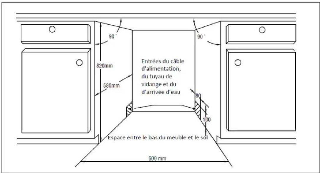 THOMSON TWBI 3815 FULL - Conditions requises pour l'encastrement de l'appareil - 1