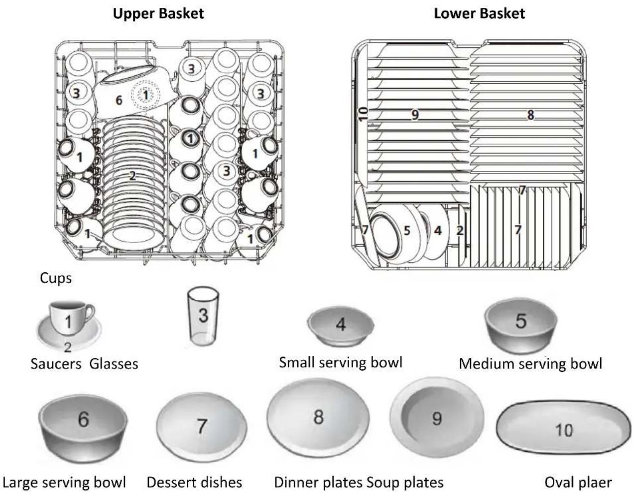 THOMSON TWBI 3815 FULL - Loading the upper and lower baskets - 1