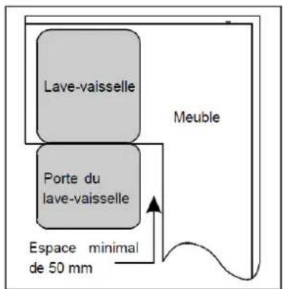THOMSON TWBI 3815 FULL - Conditions requises pour l'encastrement de l'appareil - 2