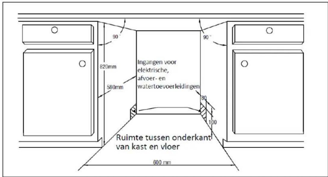 THOMSON TWBI 3815 FULL - Vereisten voor de kastopening - 1