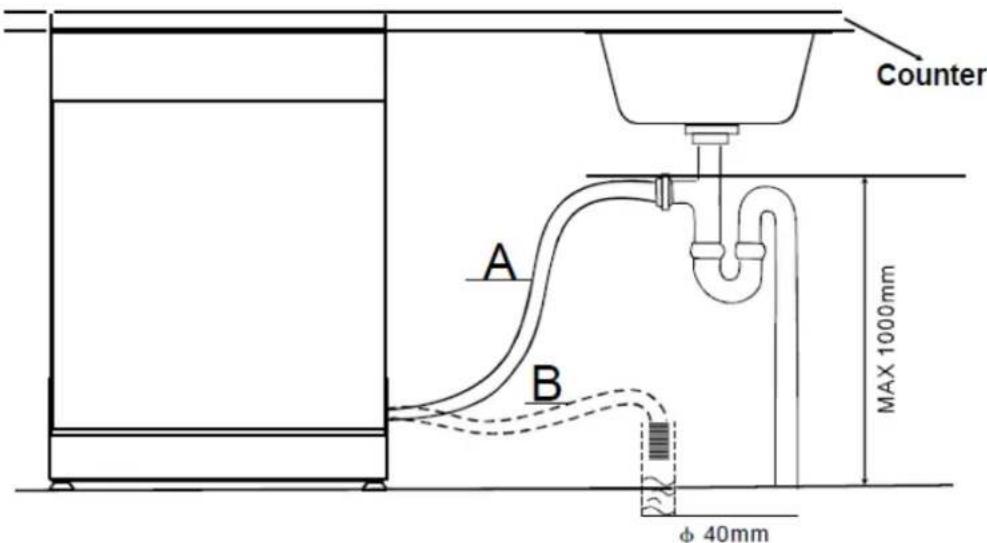 THOMSON TWBI 3815 FULL - Connecng to the water outlet - 1
