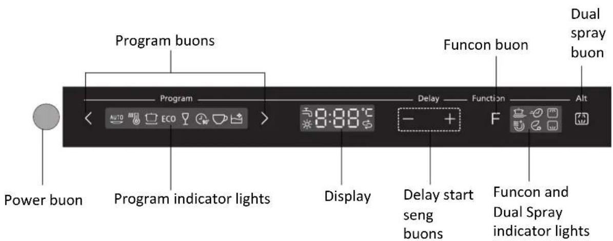 THOMSON TWBI 3815 FULL - Control Panel - 1