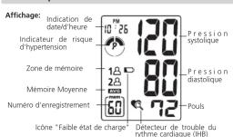 Rossmax BI 701 - Principé de fonctionnement - 4