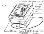 Rossmax BI 701 - Principé de fonctionnement - 1