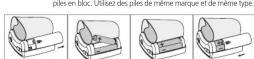 Rossmax BI 701 - Principé de fonctionnement - 5