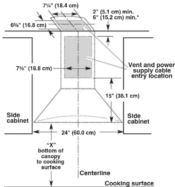 MAYTAG UXW7324BSS - Cabinet Dimensions - 1