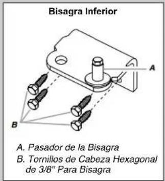 MAYTAG MZF34X20DW - Inversión del sentido de abertura de la puerta y remoción de la manija (opcional) - 2