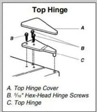 MAYTAG MZF34X20DW - To Replace the Handle: - 1