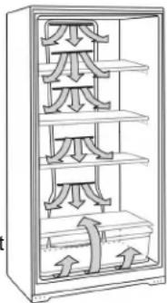 MAYTAG MZF34X20DW - correcte - 1
