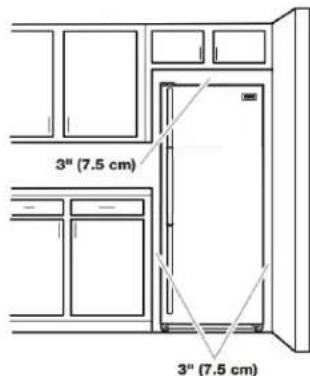 MAYTAG MZF34X20DW - Upon Moving to Final Location - 1