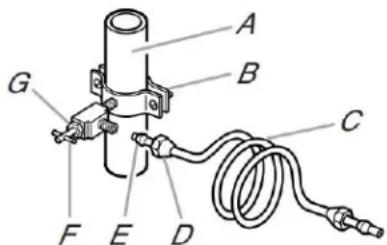 MAYTAG MZF34X20DW - IMPORTANT: - 1